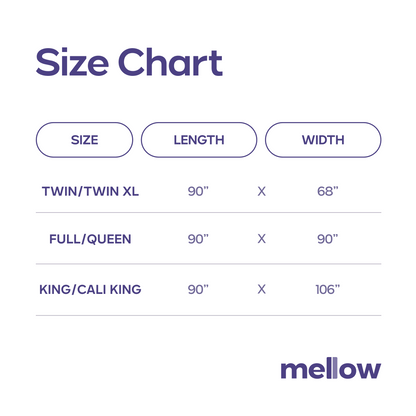 CloudCool Cooling Comforter