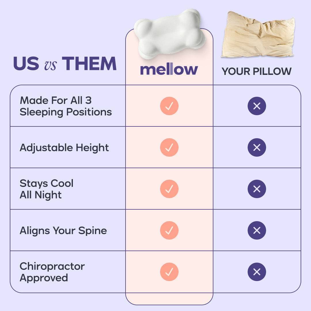 CloudAlign Pillow