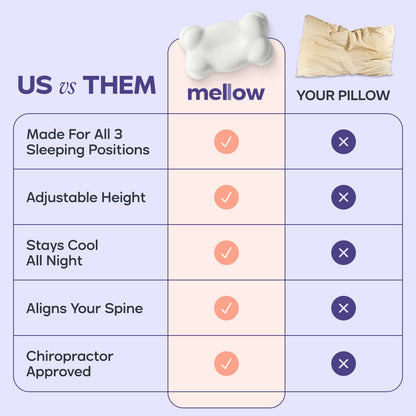 CloudAlign Pillow