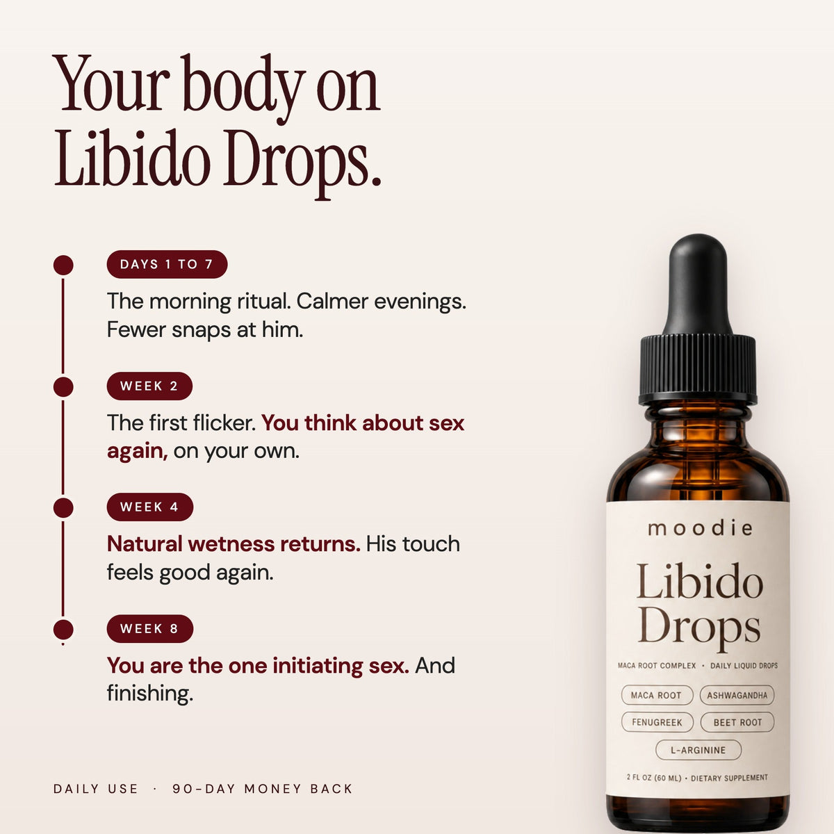 Moodie Libido Drops