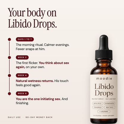 Moodie Libido Drops